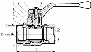 Кран шаравой